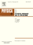 Physica A journal cover