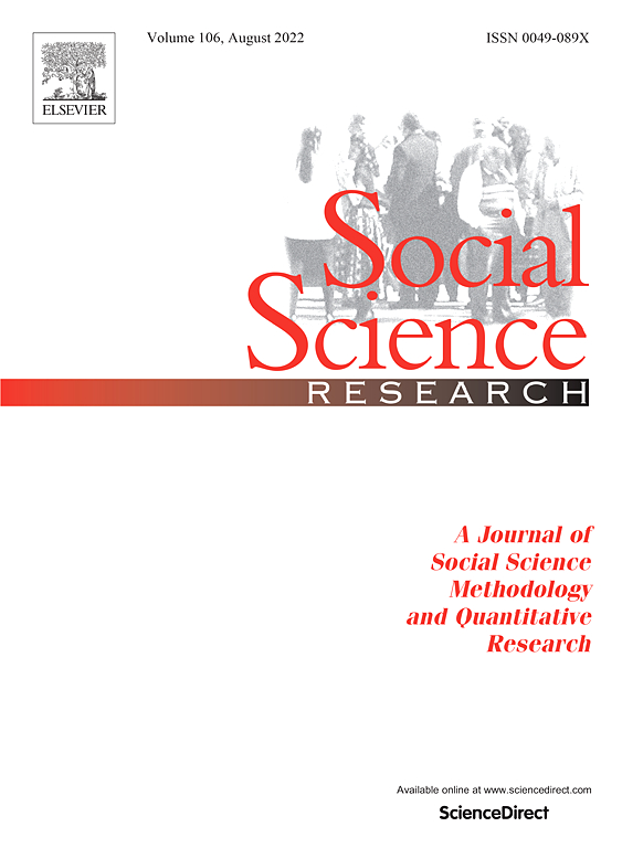 Social Science Research Journal Cover